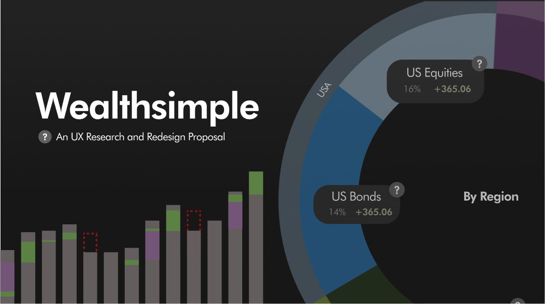 wealthsimple title slide